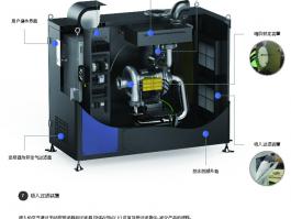 8公斤空氣懸浮壓縮機