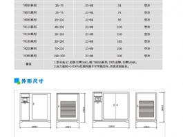 SDTBY磁懸浮鼓風機